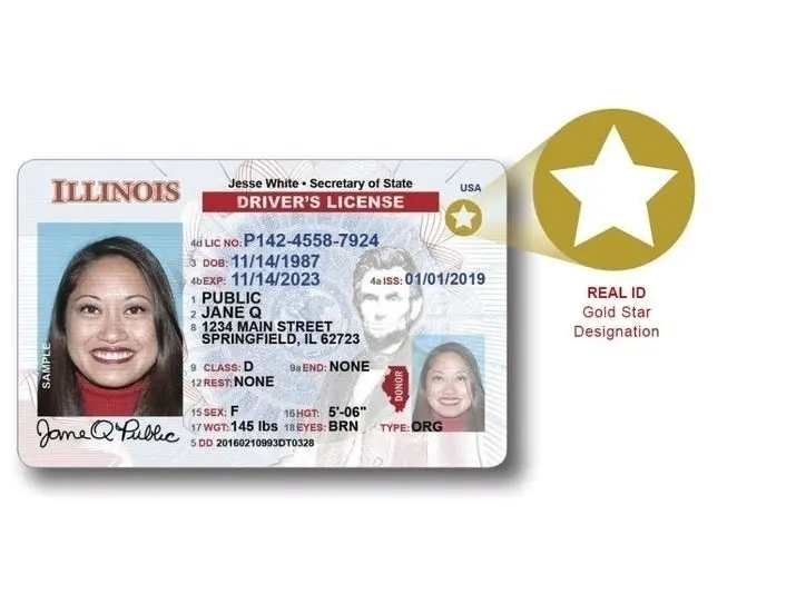 Driver’s License for Sale 🚘 | Buy Real Registered DL Online